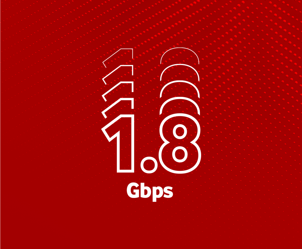 1.8 Gbps promotional tag.
